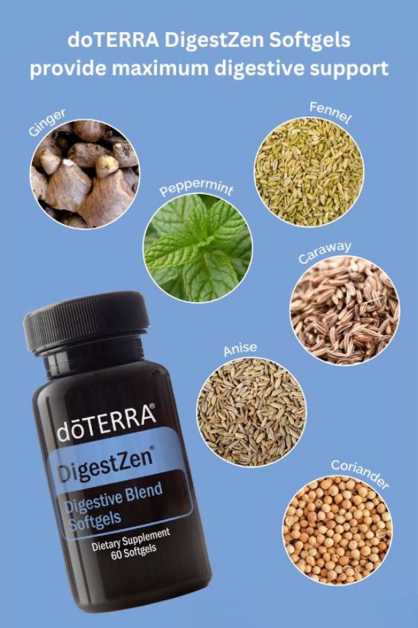 DigestZen Softgels