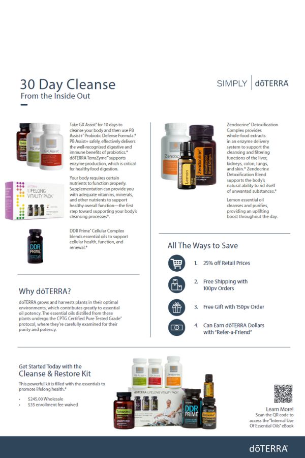Cleanse and Restore Kit