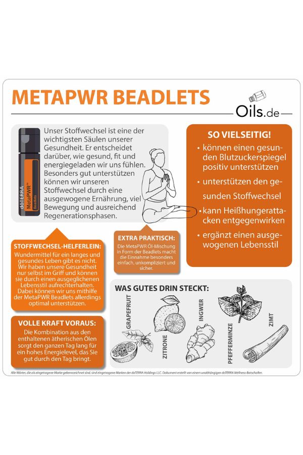 MetaPWR Beadlets