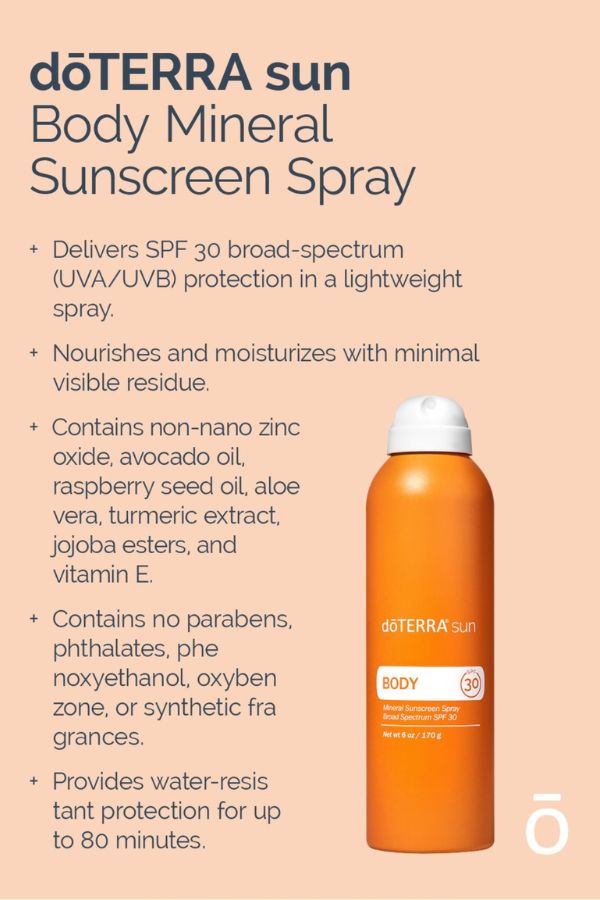 Body Mineral Sunscreen Spray