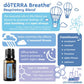 Breathe Combo Pack