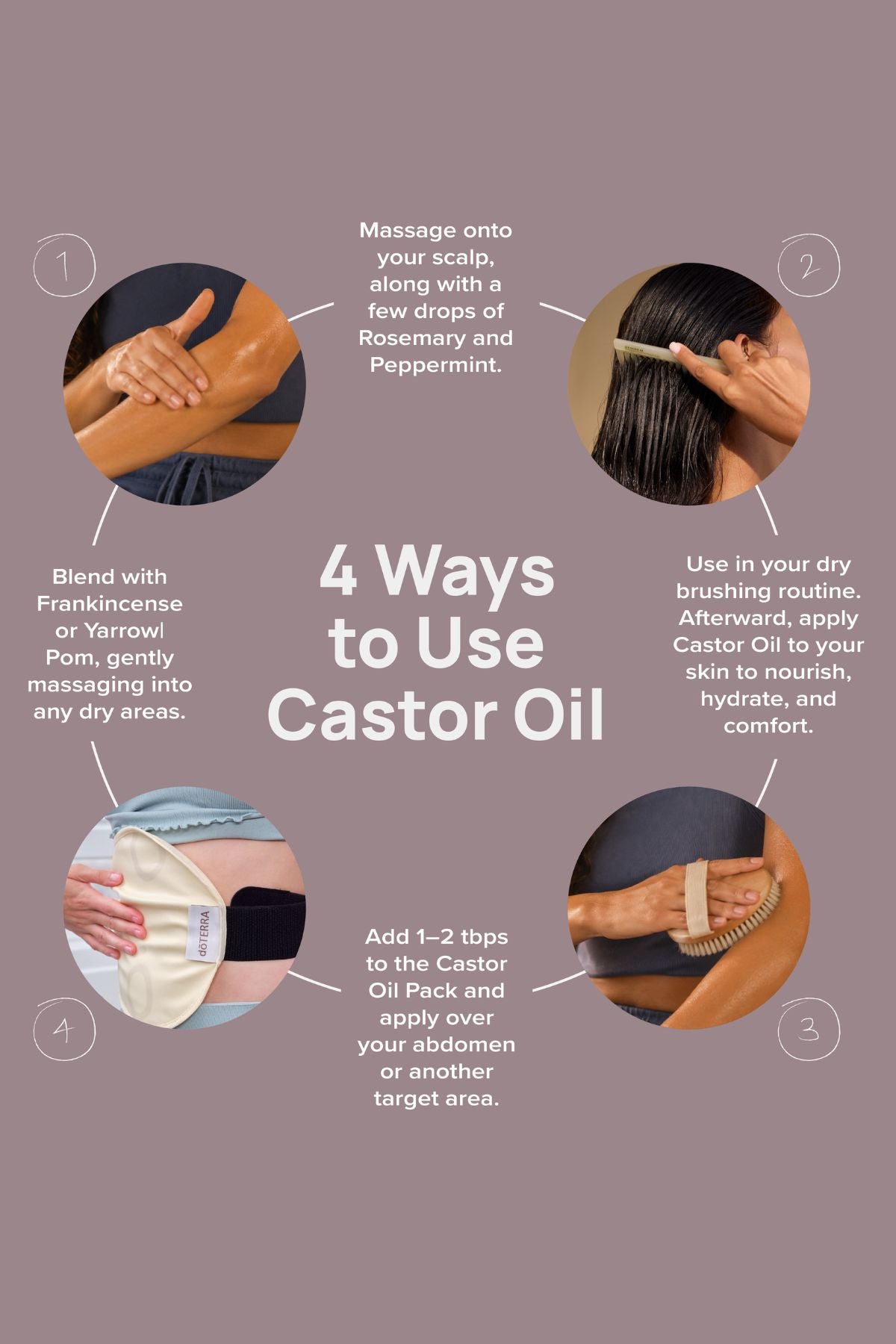 An informational infographic poster titled '4 Ways to Use Castor Oil' on a muted mauve background, featuring four circular photos showing hands and a scalp being massaged with castor oil, accompanied by text instructions. doTERRA Castor Oil Wrap Pack