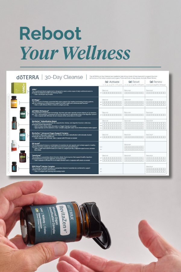 Cleanse and Restore Kit (with VMG)
