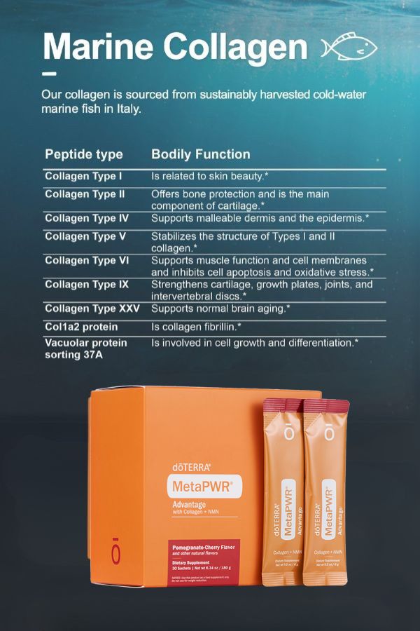 doterra MetaPWR Collagen (Pomegranate-Cherry)