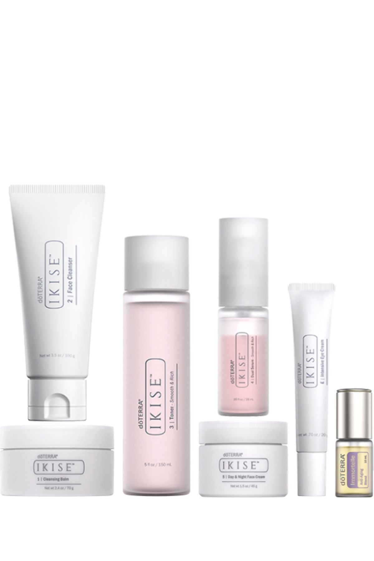 IKISE Skin Ritual Pro Set