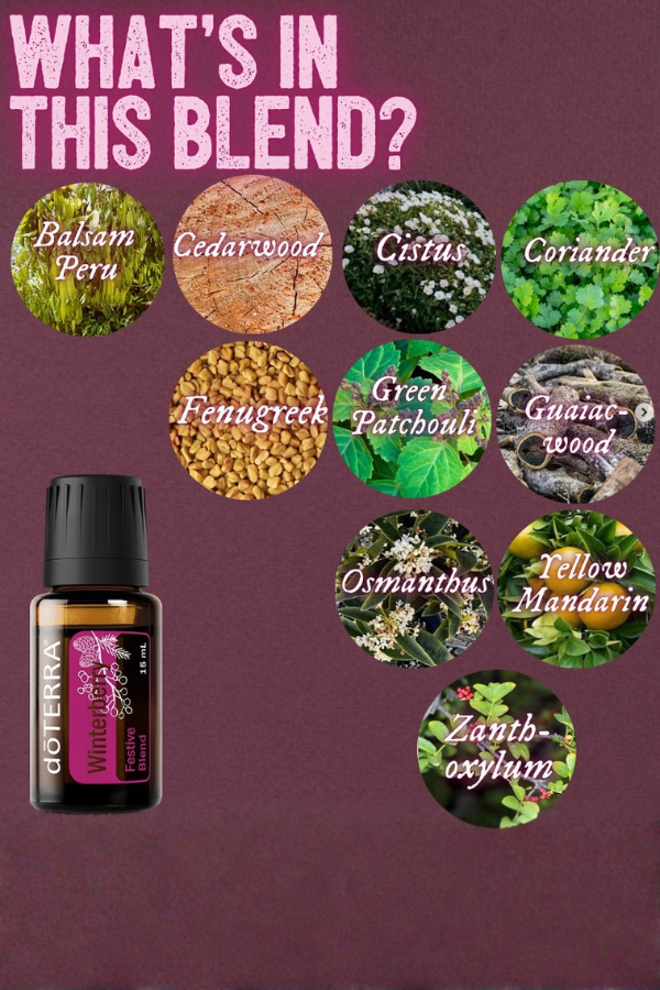 doterra Winterberry Holiday Blend